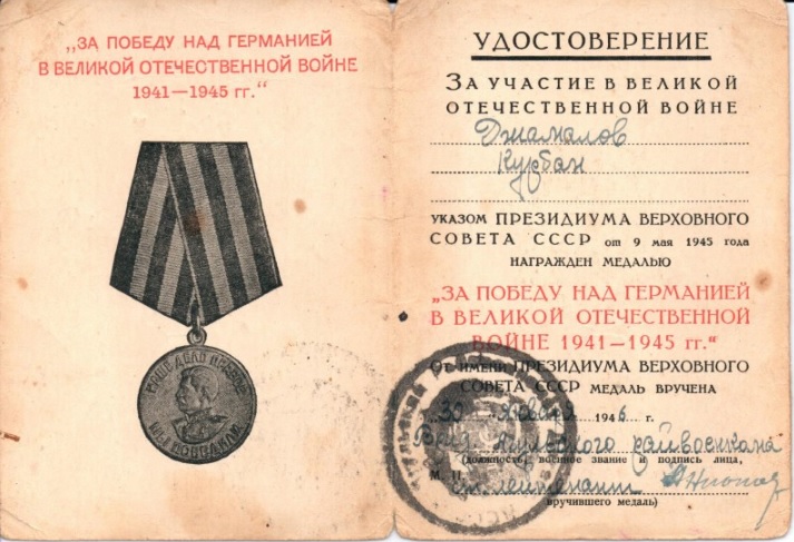 Изображение